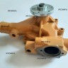 Komatsu 6D95 помпа водяной насос